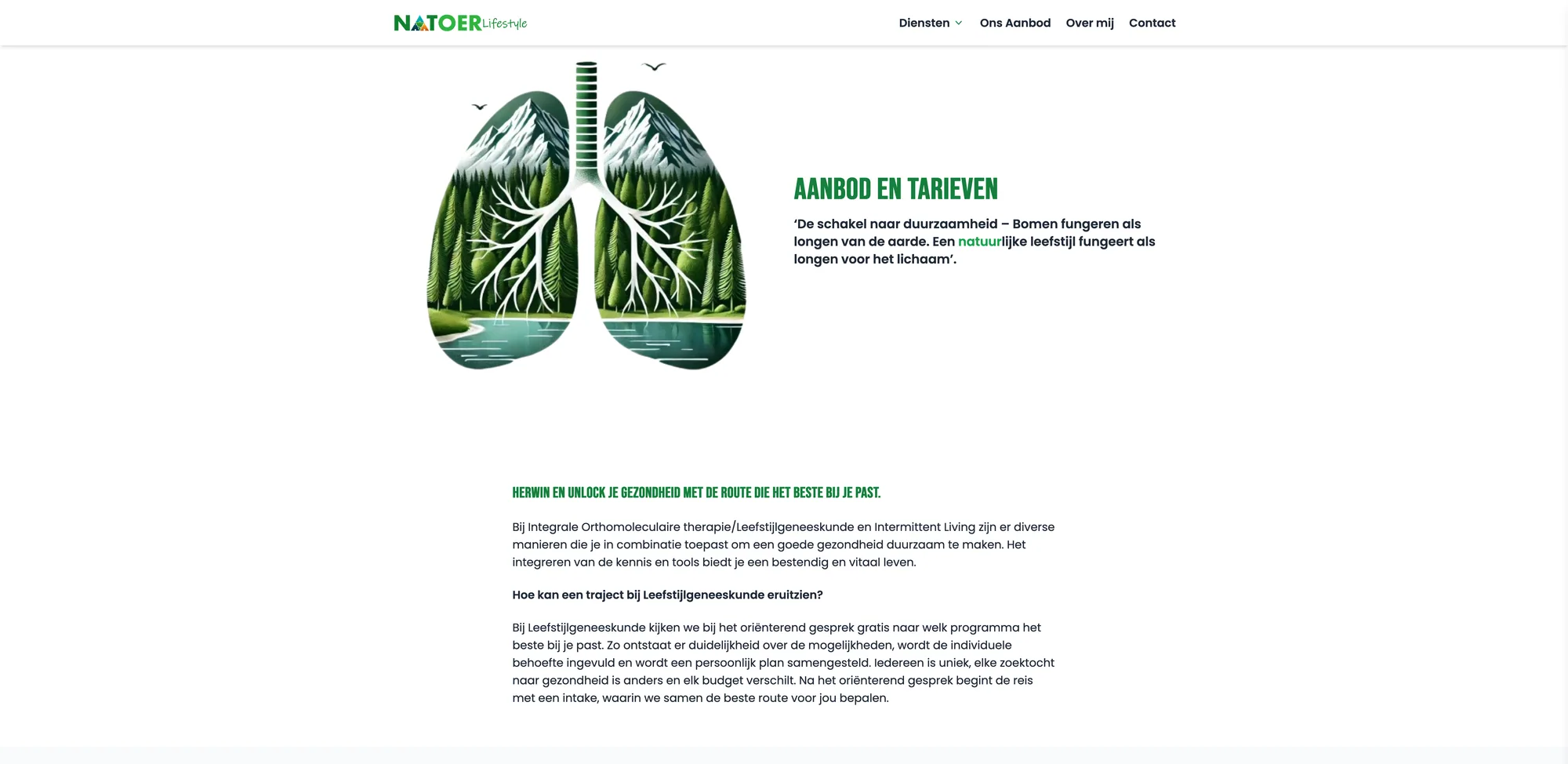 Natoer Lifestyle, volledige projectweergave 1